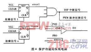 基于FPGA的3×3相雙繞組感應(yīng)發(fā)電機(jī)勵磁與機(jī)電控制系統(tǒng)設(shè)計(jì)